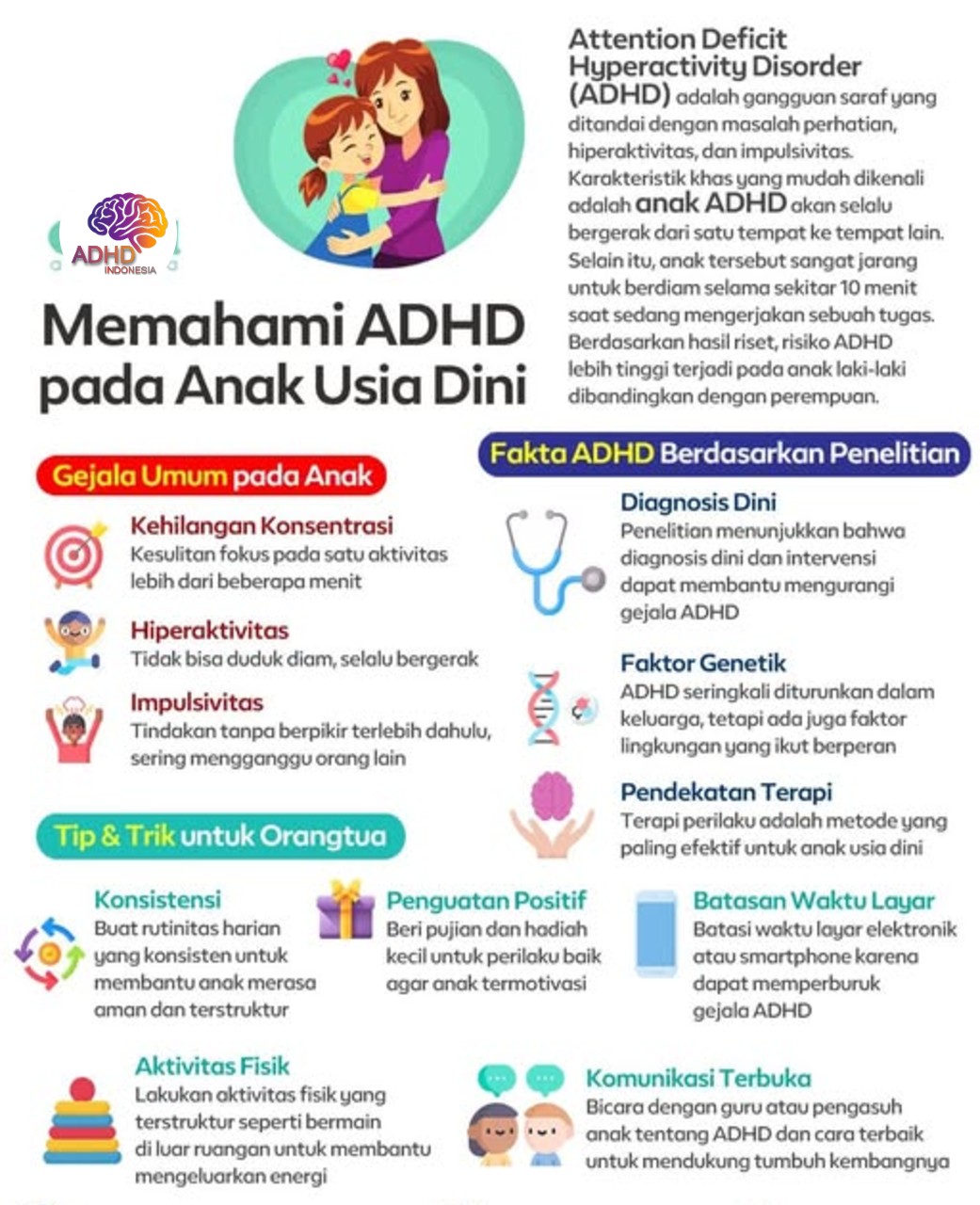 ADHD dan Potensi Bakat Anak yang Perlu Didukung di Kabupaten Sumba Barat Daya