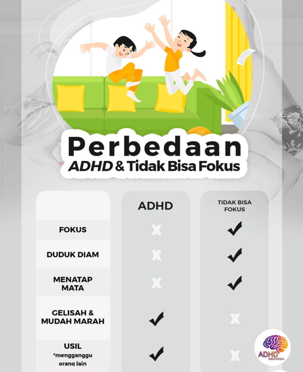 Apa Itu ADHD? Panduan Edukasi untuk Orang Tua di Kabupaten Sumba Barat Daya