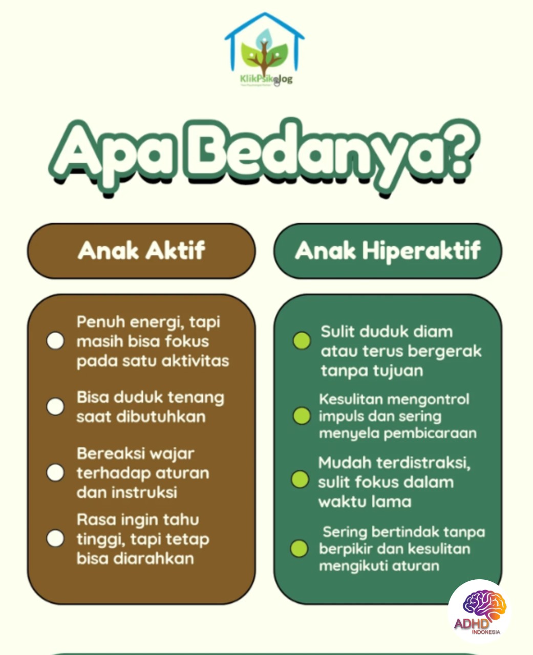 Perbedaan Anak Aktif dan ADHD yang Perlu Dipahami di Kabupaten Sumba Barat Daya