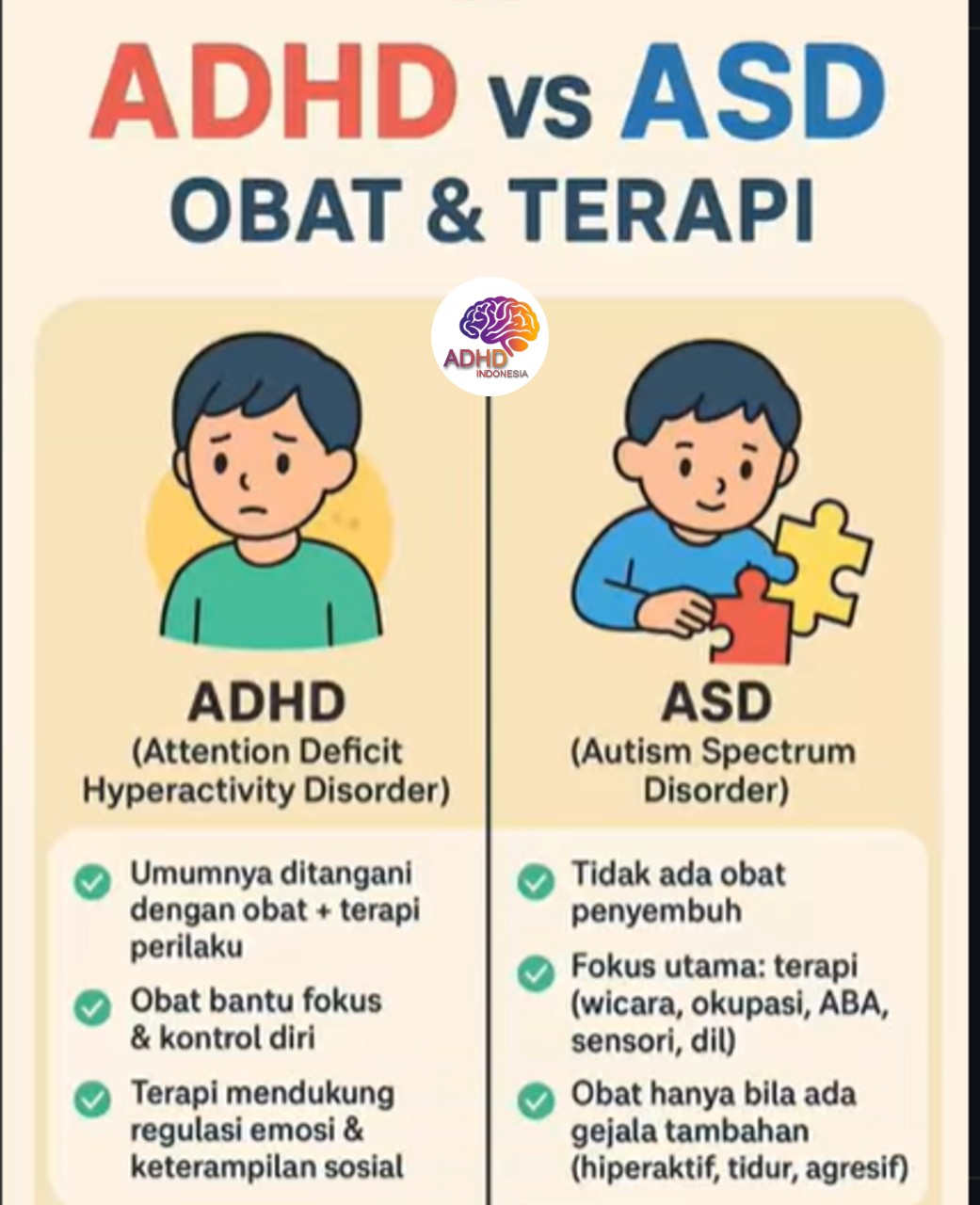 Terapi ADHD: Informasi Awal yang Perlu Diketahui Orang Tua di Kabupaten Sumba Barat Daya